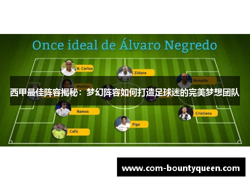 西甲最佳阵容揭秘：梦幻阵容如何打造足球迷的完美梦想团队