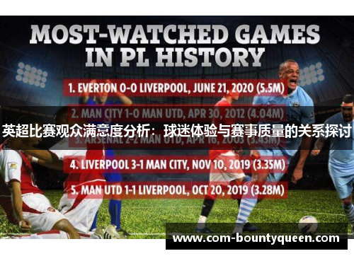 英超比赛观众满意度分析：球迷体验与赛事质量的关系探讨